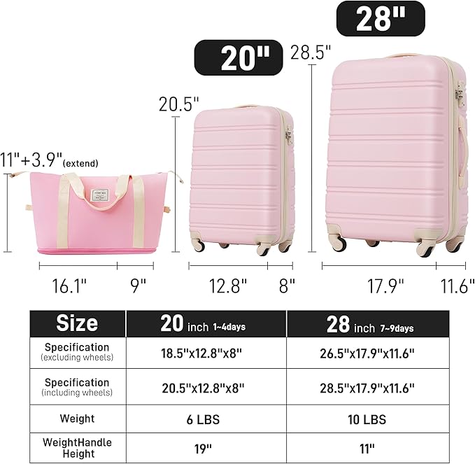 Merax Luggage Sets 2 Piece Suitcase Set 20/28 IN,Carry on Luggage and Travel Bag TSA Lock Expandable,Hard Case Luggage with Spinner Wheels,White Pink