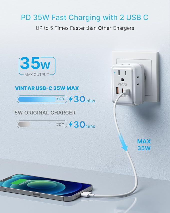 Universal Travel Adapter Kit, VINTAR PD 35W International Power Adapter with 3 USB Ports (2 USB C) and 4 AC Outlets, Type A,C,G,D,I,M Detachable Attachments, Adapter for US/EU/UK/India/AUS/Africa