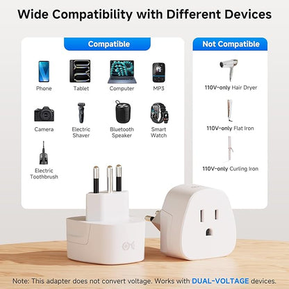 Cable Matters Type N Plug Adapter for Travel, US to Brazil Plug Adapter, Works in Brazil and South Africa, CE & RoHS Certified, White