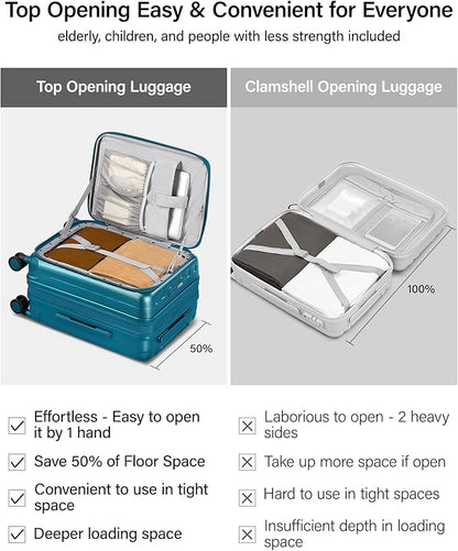 Hanke 20 Inch Expandable Carry On Luggage Airline Approved Top Opening Hard Shell Suitcases with Wheels Lightweight Travel Luggage Carry On Suitcase for Woman Men-Caribbean Blue