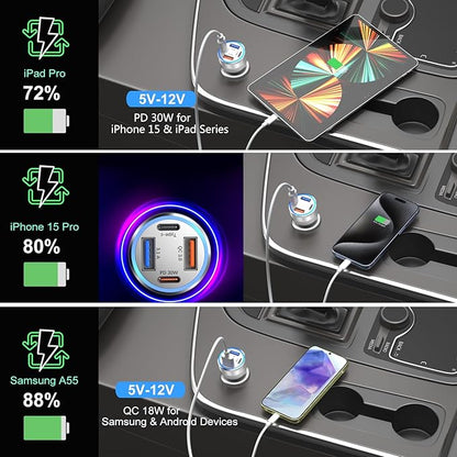 USB C Car Charger, Bangfun 65W 4 Port Dual 12V USB C & USB A Car Cigarette Lighter Adapter QC/PD 30W Fast Charge Car Phone Charger for iPhone 16 15 14 13 12 iPad Pro,Samsung,Pixel(Silver)
