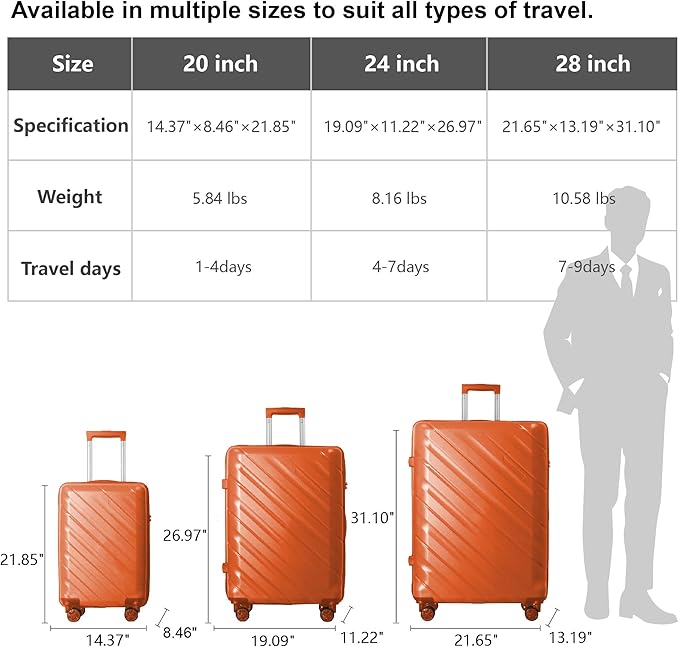 3-Piece Luggage Sets (20", 24", 28"), Suitcase with Wheels, Hardside Suitcase With Four Spinner Wheels and Scratch-Resistant Surface (PP hardshell, Orange)
