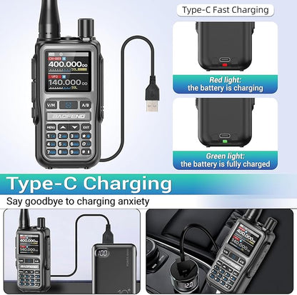 Baofeng UV-5R Mini Ham Radio Long Range Handheld Two Way Radio NOAA Weather Radio Dual PTT Rechargeable Walkie Talkies Longe Range APP Programming Copy Frequency 999CH USB-C Charging Survival Radio