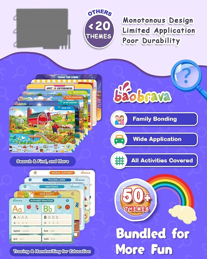 Search and Find Book and Handwriting Practice Books Set, More Than 50+ Preschool Learning Activities for Toddler and Kids 3-8, Travel Games for Road Trip Car Airplane