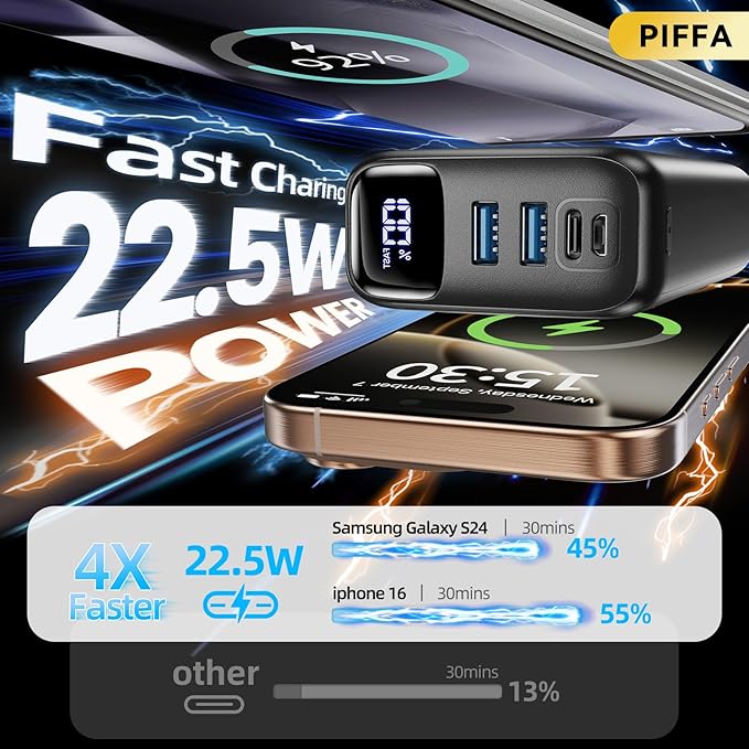 PIFFA 50000mAh Portable Charger Power Bank,22.5W Fast Charging Portable Phone Charge USB-C PQ3.0 QC4.0,LED Display, Battery Pack for iPhone 17/16/15 Pro Samsung Google, for Travel Camping Essential