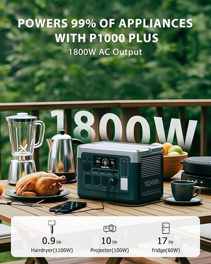 OUKITEL P1000 Plus 1800W/1024Wh Power Station with 200W Solar Panel, 1200W Fast Charging, Solar Generator with 4 AC Outlets (3600W Peak), APP Control Battery Backup for Home, Camping & RVs