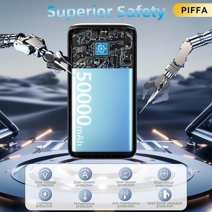 PIFFA 50000mAh Portable Charger Power Bank,22.5W Fast Charging Portable Phone Charge USB-C PQ3.0 QC4.0,LED Display, Battery Pack for iPhone 17/16/15 Pro Samsung Google, for Travel Camping Essential