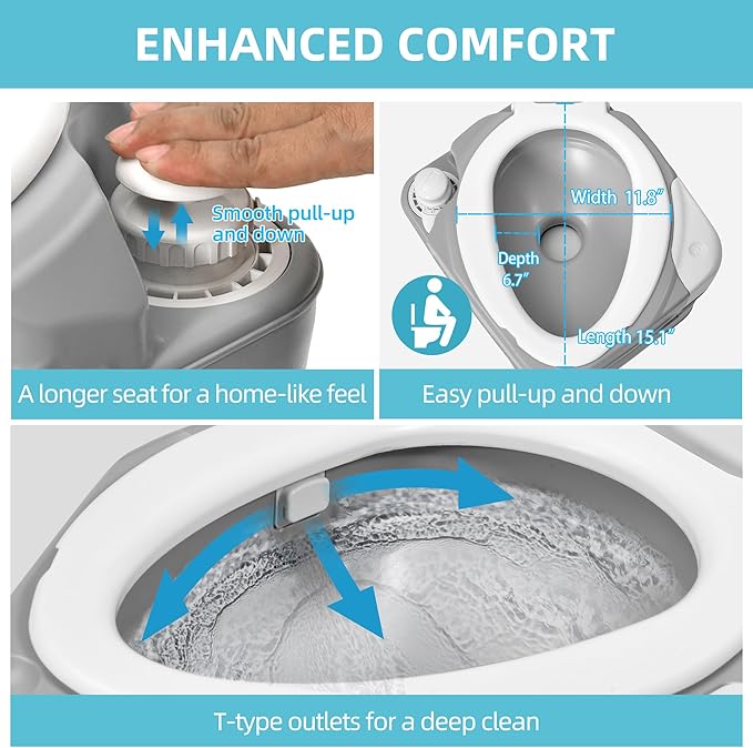 YITAMOTOR 5.8 Gal Portable Toilet for Adults, Camping Porta Potty with Diagonal Elongated Bowl Seat, Sprayer, Bag, Level Indicator, Anti-Leak RV Travel Porta Potty for Outdoors Indoors Hospital Boat