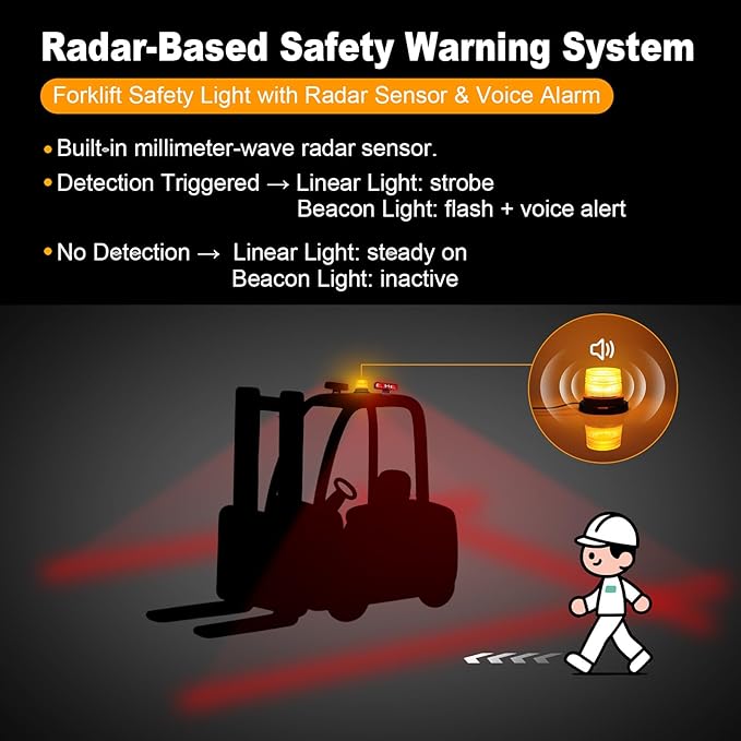 Radar‑Based Safety Warning System, Magnetic Forklift Safety Light 3‑Pack with Radar Sensor, Flashing LED Amber Strobe Light with Voice Alarm for Enhanced Warehouse Safety, DC 12–100V