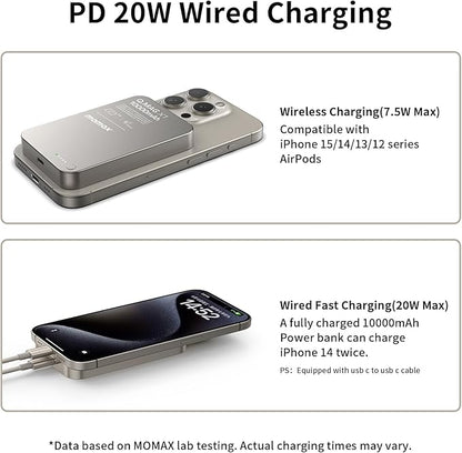 MOMAX Magnetic Power Bank 10000mAh, PD 20W Fast Charging, 7.5 Wireless Portable Charger for iPhone 16/15/14/13/12 Series, Magsafe Compatible