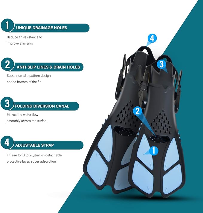 Kids Snorkeling Set Children Mask Fin Snorkel Set Snorkeling Gear Snorkel Mask + Adjustable Swimming Kids Flippers+ Dry Snorkel Tube + Travel Bags