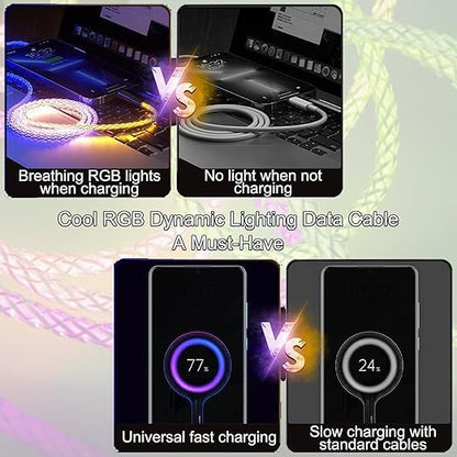 USB Cable PD Fast Charger Lighted Up (USB C to C RGB),Mobile Phone Data Cable, Charging Cable, Supports Data Transfer, 39-inch, high-Transparency Pure Copper Braided Cable Body.