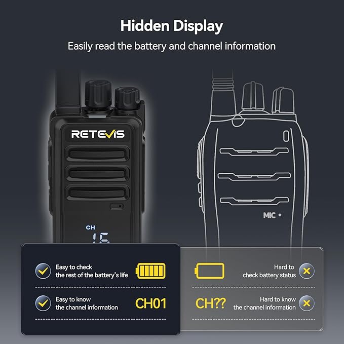 Retevis RT68H 2 Way Radio Long Range, Rechargeable Walkie Talkies with Earpiece, LCD Display, Squelch, 1200mAh, Rugged Two Way Radio(10 Pack with Gang Charger)