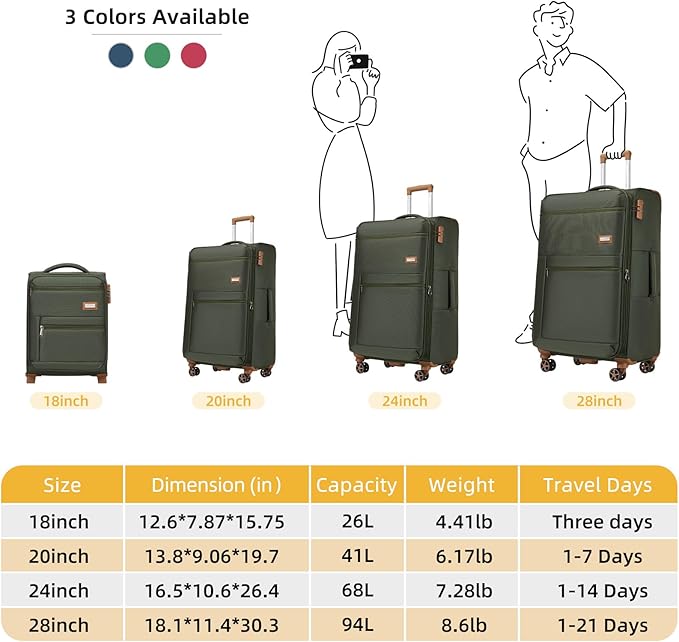 LARVENDER Luggage Sets 4 Piece, Softside Carry On Luggage Suitcase Set with 360° Spinner Wheels for Women Men(28/24/20/18) Army Green
