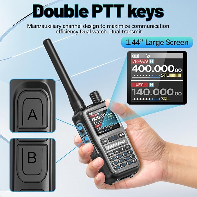 Baofeng UV-5R Mini Ham Radio Long Range Handheld Two Way Radio NOAA Weather Radio Dual PTT Rechargeable Walkie Talkies Longe Range APP Programming Copy Frequency 999CH USB-C Charging Survival Radio