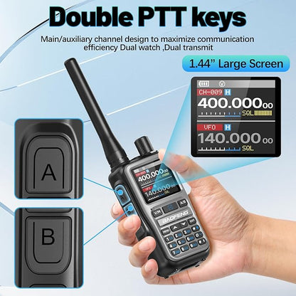Baofeng Radio UV-5R Mini Ham Radio Long Range Handheld Two Way Radio NOAA Weather Radio Rechargeable Walkie Talkies Dual PTT APP Programming Copy Frequency 999CH with USB-C Charging Survival Radio