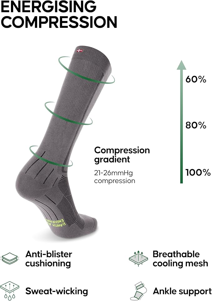 DANISH ENDURANCE 21-26 mmHg Compression Socks | Graduated Support & Faster Recovery | Running & Travel | Unisex 1 Pack