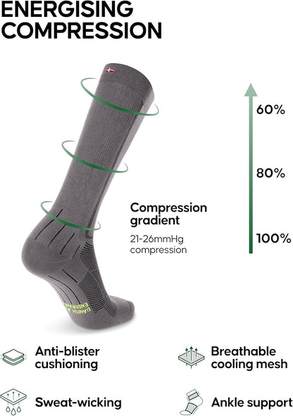 DANISH ENDURANCE 21-26 mmHg Compression Socks | Graduated Support & Faster Recovery | Running & Travel | Unisex 1 Pack