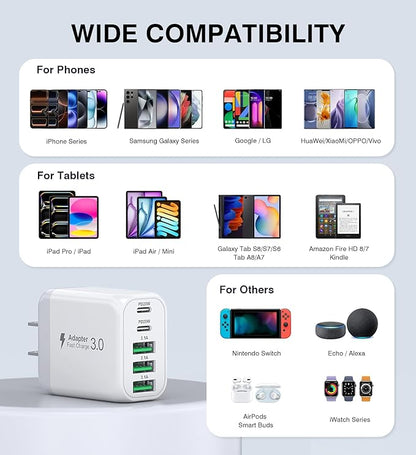 USB C Wall Charger Block, 2Pack 60W 5-Port C Charger Fast Charging Block PD Power Adapter +QC 3.0 Multiport Type C Box Brick Cube USB A Wall Plug for iPhone 15/16/17 Pro Max Plus, iPad,Samsung Galaxy