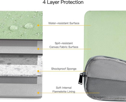 14 Inch Laptop Case Computer Sleeve for HP Lenovo Acer Dell Chromebook/Stream/Aspire 3, Lenovo IdeaPad/ThinkPad, ASUS Chromebook/Vivobook Go, Dell Latitude 7490 Bag, Green