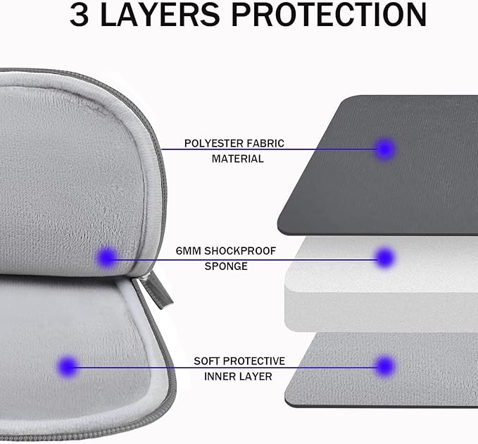 TEDNETGO Laptop Case, 15.6 inch Laptop Sleeve, Sturdy 15 inch HP Computer Bag, Lenovo Computer Briefcase Carrying Cover Case 16 inch Neoprene Bag with Pockets for Dell Asus Gifts for Women Men, Grey