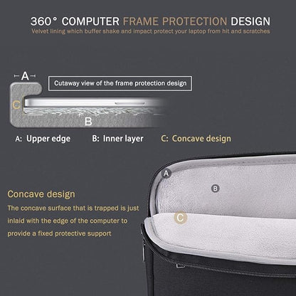 Voova 15.6 16 Inch Laptop Sleeve Case Compatible with MacBook Pro 16 M1/M2/M3/M4 Max 2019-2025, 15.6-16” Hp Lenovo Acer Asus, Waterproof Slim Computer Bag Cover with Handle, Black