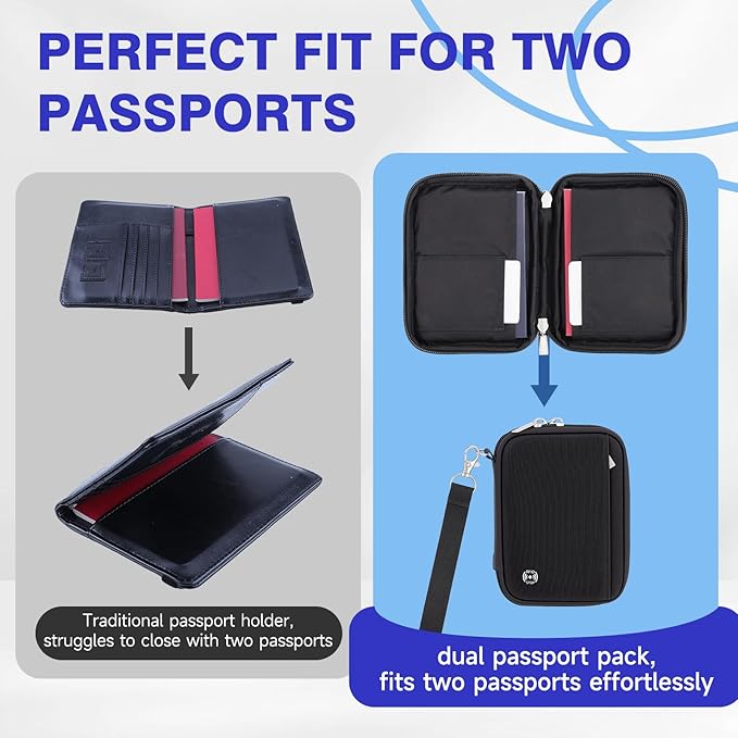 WALNEW Passport Holder for Travel - RFID Blocking Travel Wallet Essentials Organizer with Card Slots & Zipper Pocket (Women/Men), Black