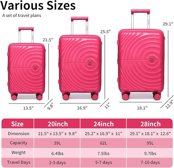 LARVENDER Luggage Sets, Suitcase Set 3 Piece Expandable Luggage PP Lightweight Large Suitcases with Wheels for Women (28/24/20inch,Rose Red)