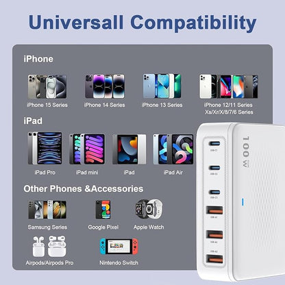 USB C Fast Charger,100W GaN 6 Port Type USB C Charging Station Hub Block USBC Wall Charger Power Strip Adapter Plug Cube Brick USBC USB A for iPad Air/Pro,iPhone 16 15 14 13 12 11 Pro Max,Galaxy S24