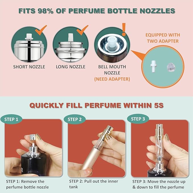 2PCS 5ml Perfume Atomizer Travel Refillable, Bottom-Filling Fragrances Perfumes Bottle, Pocket Atomiser for On the Go (Black & Silver)