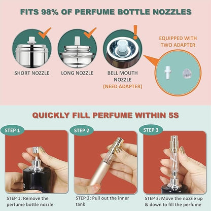 2PCS 5ml Perfume Atomizer Travel Refillable, Bottom-Filling Fragrances Perfumes Bottle, Pocket Atomiser for On the Go (Black & Silver)