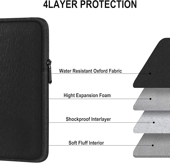 Laptop Sleeve 17 Inch, Shockproof Protective Traveling Computer Bag, Water Resistant Portable Laptop Case Compatible for Lenovo, HP, Dell, Asus, MacBook, Notebook, Black