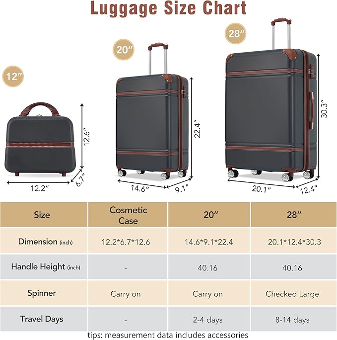 Merax Luggage Set, 2 Piece Luggage with Cosmetic Case, Vintage Hardcase Suitcase with Wheels, Expandable Luggage Airline Approved(Black,20"+28")