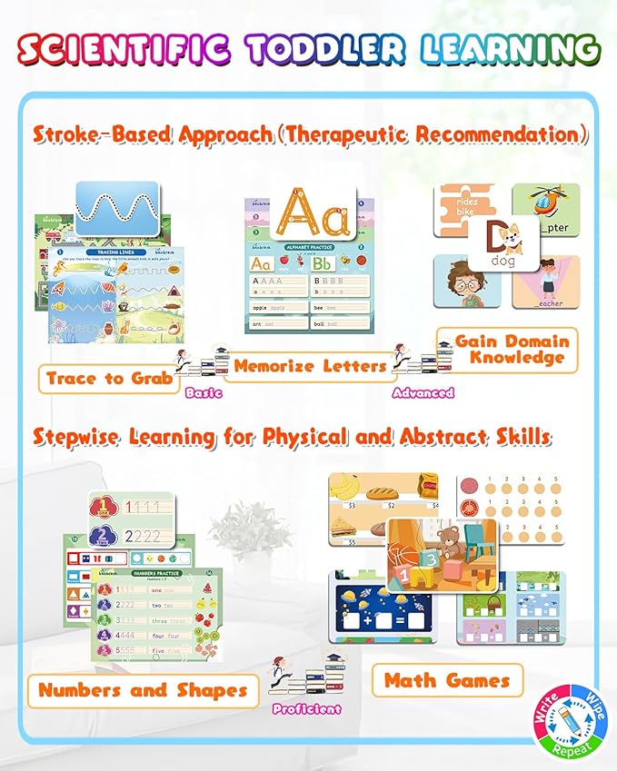 Preschool Learning Activities, 37 Themes Tracing Activity Books Ages 3-8, Toddler Handwriting Practice, Letter Tracing, Kindergarten Workbooks, Travel Game for Trip, Christmas Birthday Gifts