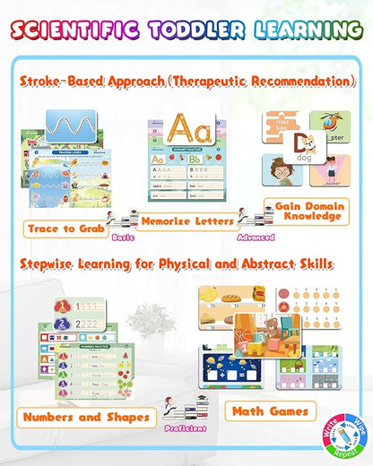Preschool Learning Activities, 37 Themes Tracing Activity Books Ages 3-8, Toddler Handwriting Practice, Letter Tracing, Kindergarten Workbooks, Travel Game for Trip, Christmas Birthday Gifts