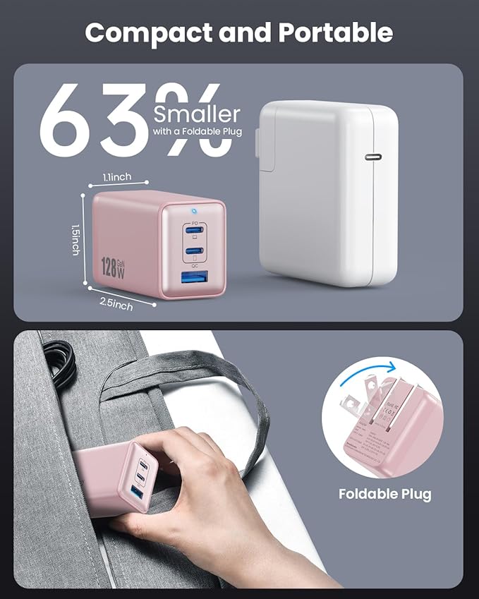 128W USB C Wall Charger,GaN III 3-Port Fast Charging Station,PD QC Foldable Charger Block Portable 65W Laptop Adapter for MacBook Pro/Air,iPad Pro,Galaxy S23,Dell XPS 13,iPhone 17/16/Pro etc