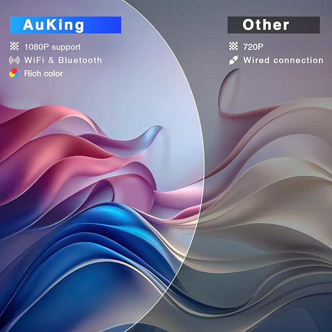 AuKing Projector,2025 Upgraded Mini Projector with Wifi and Bluetooth, Full HD 1080P Home Theater Video Projector Compatible with HDMI/USB/AV/Smartphone/TV Box/Laptop