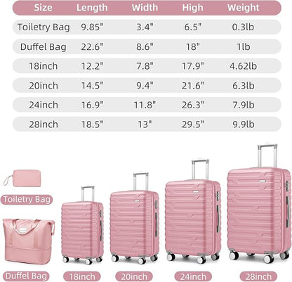 Merax 6 Piece Luggage Set, ABS Hardside Expandable Suitcases with Spinner Wheels TSA Lock,Travel Carry On Suitcase Set, Pink