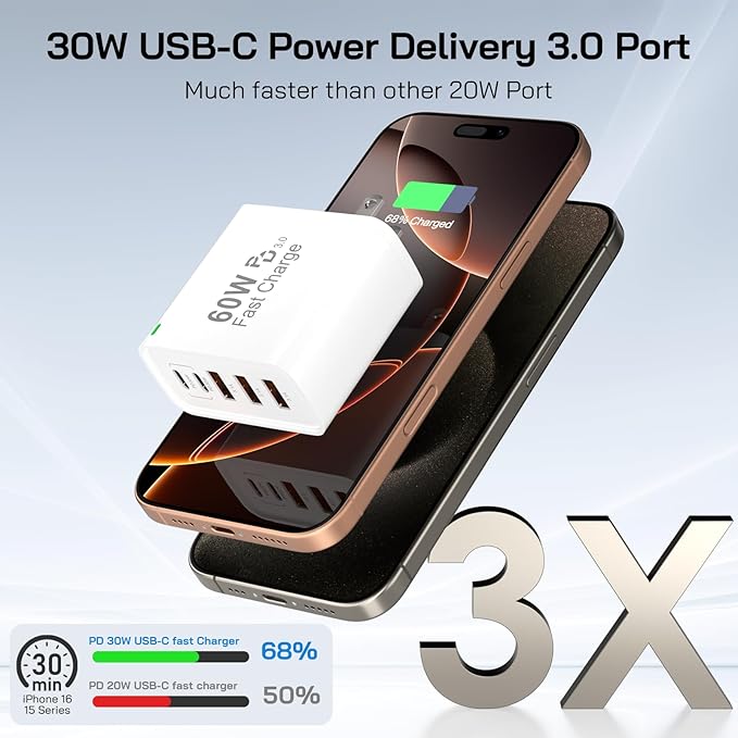 2Pack USB C Fast Charger Block, 60W 5-Port USB C Wall Charger with 6.6FT USBC to USBC Cord, 2USB C+3USB A PPS/PD 3.0 Multiport Charging Cube for iPhone 17 16 15 Pro Max,for Galaxy S25 S24 Ultra,i Pad