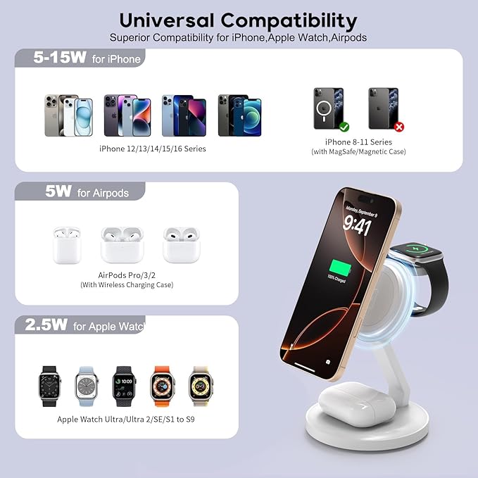 3 in 1 Foldable Magnetic Wireless Charging Station,iPhone Mag-Safe Charger,15W Fast MagSafe Charger Stand for Apple iPhone16Pro Max/16 Pro/15 ProMax/14/13/12,Apple Watch Ultra/2/SE to S9,AirPods Pro 3