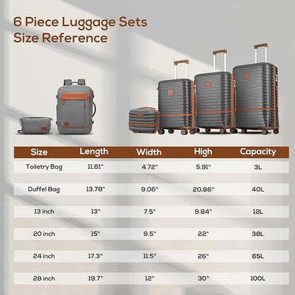 Joyway Expandable Carry on Luggage Sets Airline Approved, Lightweight Hard Shell 20 Inch Carry-on Suitcase with Spinner Wheels, Grey