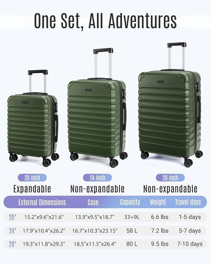 LIGHT FLIGHT Luggage Sets, 3 Piece Durable Suitcase Set with Spinner Wheels, 3 Pcs Hardside Lightweight luggage with TSA Lock, Large Checked Travel Suitcases, 20/24/28 Inch, Pine Green