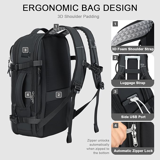 SOAEON Vacuum Backpack with Pump,Waterproof Underseat Carry on Bag with Vacuum Seal Compression Backpack for Airplane