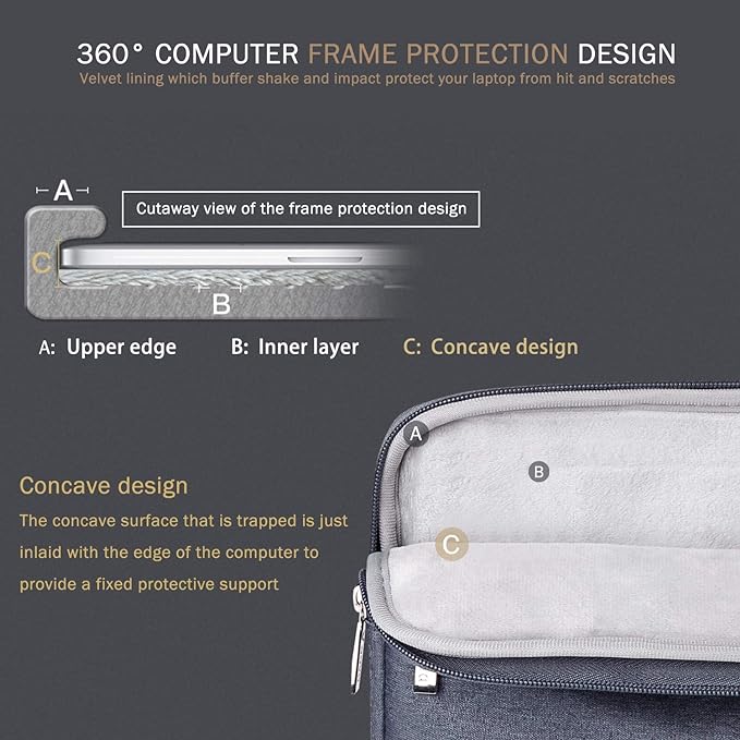 Voova 15.6 16 Inch Laptop Sleeve Case Compatible with MacBook Pro 16 M1/M2/M3/M4 Max 2019-2025, 15.6-16” Hp Lenovo Acer Asus, Waterproof Slim Computer Bag Cover with Handle, Grey