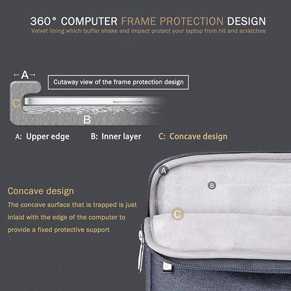 Voova 15.6 16 Inch Laptop Sleeve Case Compatible with MacBook Pro 16 M1/M2/M3/M4 Max 2019-2025, 15.6-16” Hp Lenovo Acer Asus, Waterproof Slim Computer Bag Cover with Handle, Grey