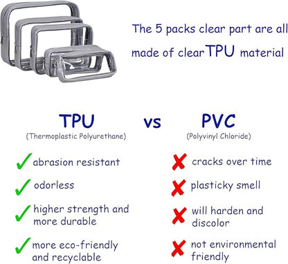 TSA Approved 5-Piece Diaper Bag Organizer Pouch Set Clear Waterproof TPU Kids Toiletry Storage Set Travel Packing Clutch Cube Bags for Baby Nursing