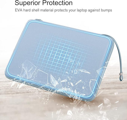 FINPAC Hard Laptop Sleeve Case for 13 inch MacBook Air M4 2025 A3240 M3 2024 A3113, 14 inch MacBook Pro M5/M4/M3/M2 A3434 A3401, 13" Air/Pro, Waterproof Case for Dell, Surface Laptop, HP, Ice Blue