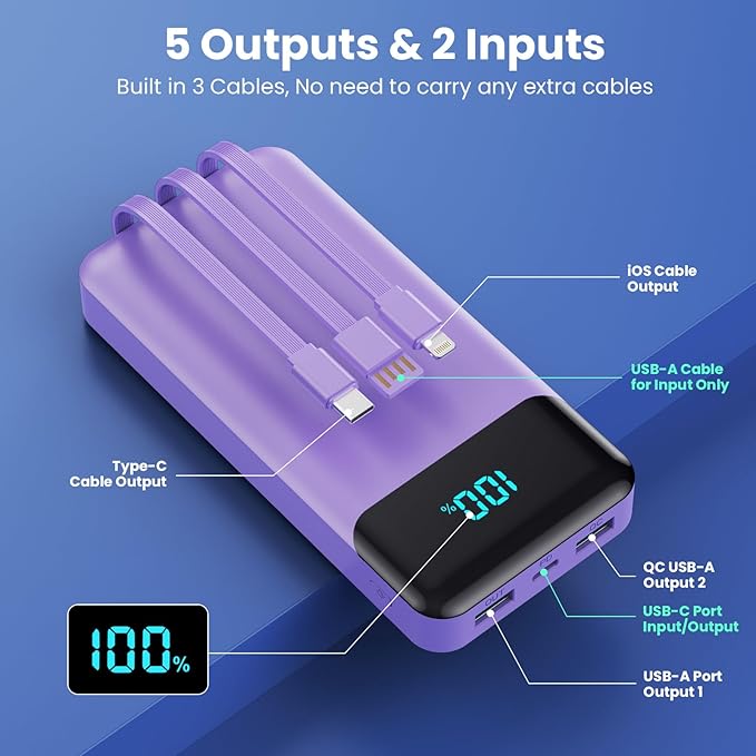 Portable Charger 40800mAh Power Bank with 3 Built-in Cables,PD 25W USB C in&Out Power Bank Fast Phone Charging,QC4.0 5 Output Travel Camping Essential Battery Pack for iPhone 17/16,Samsung etc-Purple