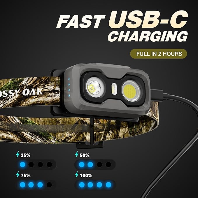 Mossy Oak 600 Lumens Rechargeable Headlamp, Lightweight LED Headlight with White & Red Light, Waterproof Head Lamp with Non-Slip Band, Dimmable & Memory Function for Camping, Running, Christmas Gifts