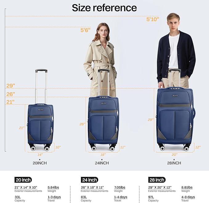 2-Piece Set Front Opening,Softside Luggage Sets w/Double Spinner Wheels Expandable Luggage,Lightweight Travel Luggage Rolling Suitcase w/LOCK（Navy-Grey,20in/28in）